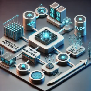 DALL·E 2025-01-28 07.25.56 - A clean, professional 3D cartoon-style flowchart illustrating the role of the CUDA platform in AI development. The flowchart includes elements like pa